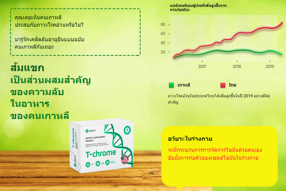 4 รีวิว T-Chrome พัน ทิป